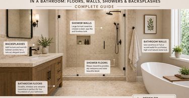 Bathroom with travertine tile on floor, shower walls, and vanity backsplash creating a cohesive natural stone design